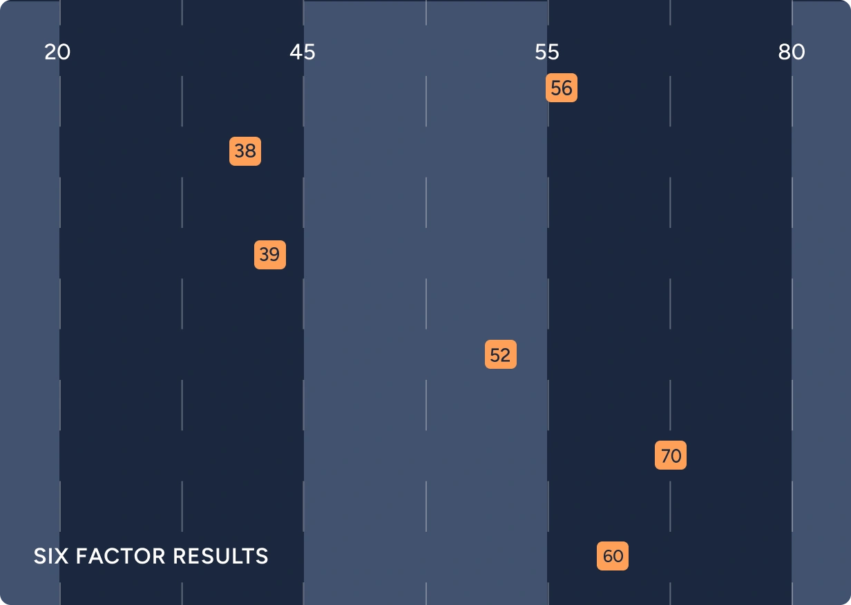 rightpath graphic